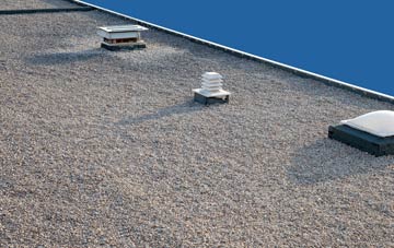 flat roofing Balvraid, Highland
