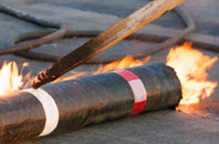 free Balvraid flat roofing repair quotes